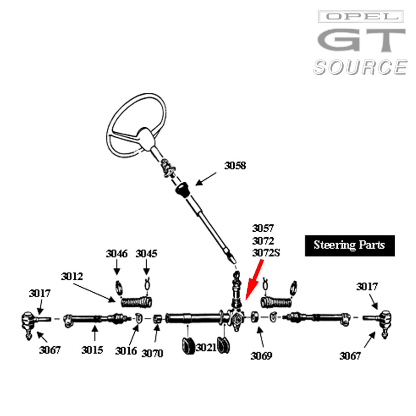 3057_opel_gt_steering_rack_boot_diagram01