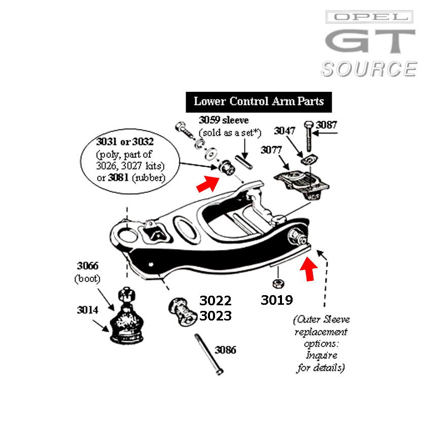 3028_opel_gt_front_suspension_bushing_kit_diagram02
