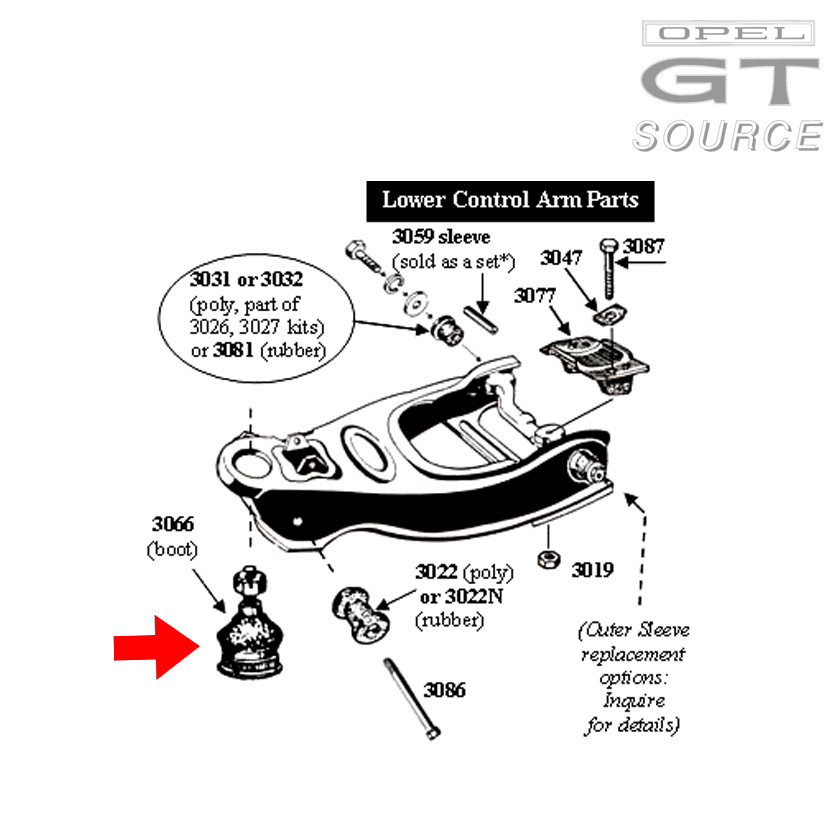 3066_opel_gt_ball_joint_dust_boot_diagram02