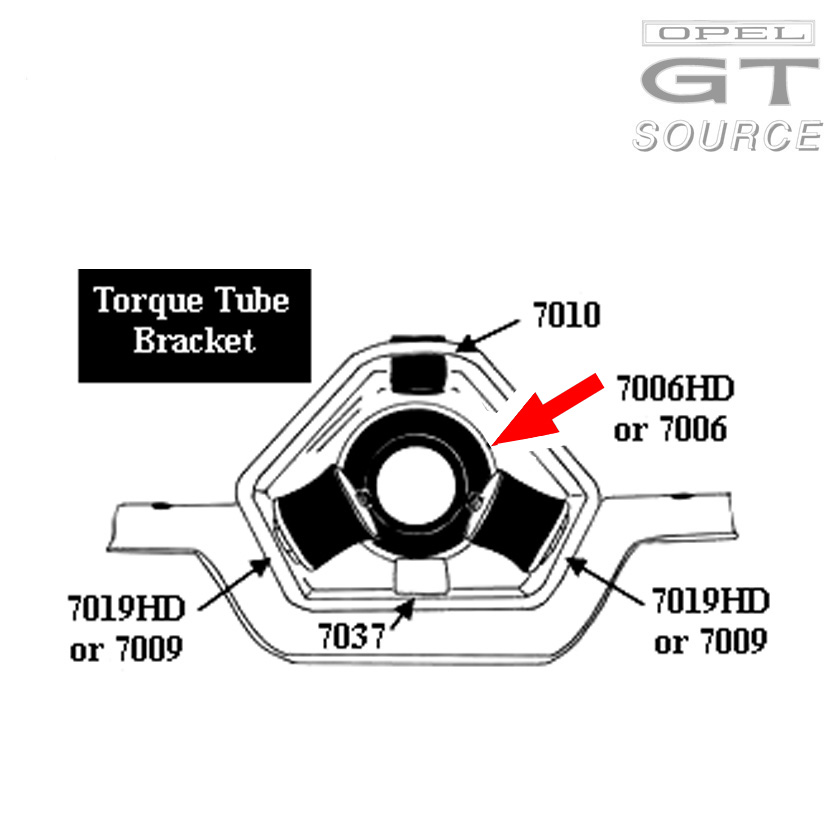7006hd_opel_gt_torque_tube_diagram01