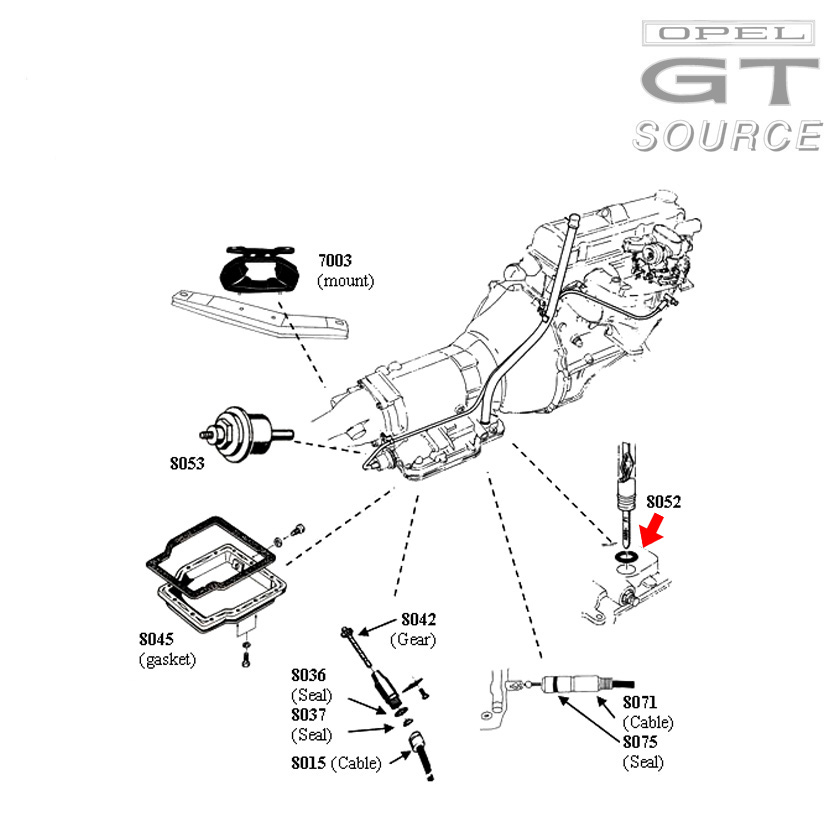 8052_opel_automatic_transmission_dipstick_tube_seal_diagram02