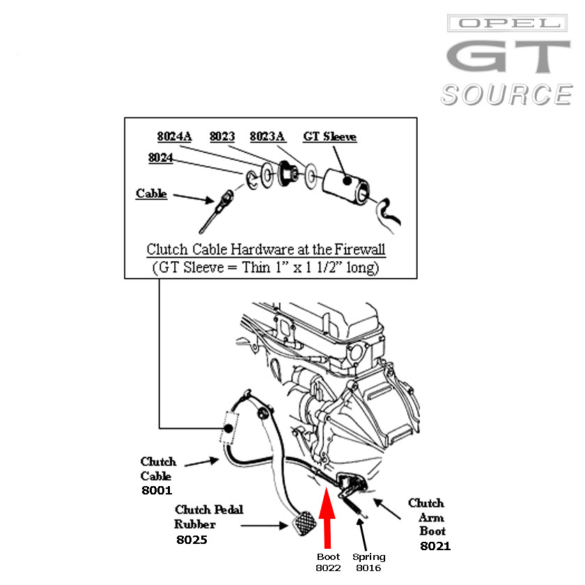 8022_opel_gt_clutch_cable_boot-diagram01