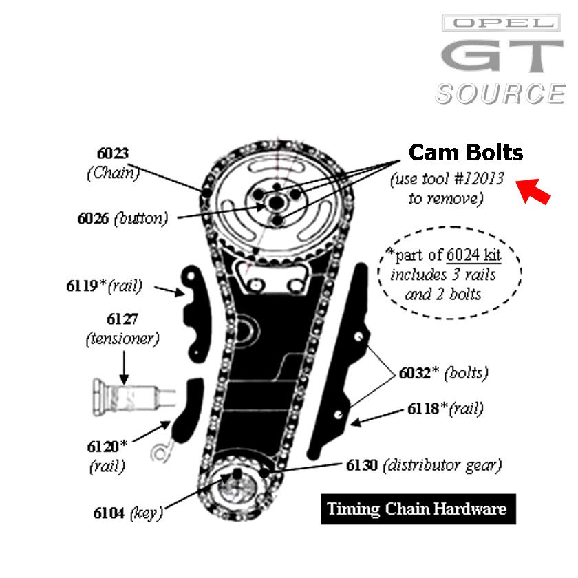 12013_opel_8mm_serrated_bit_tool_diagram01
