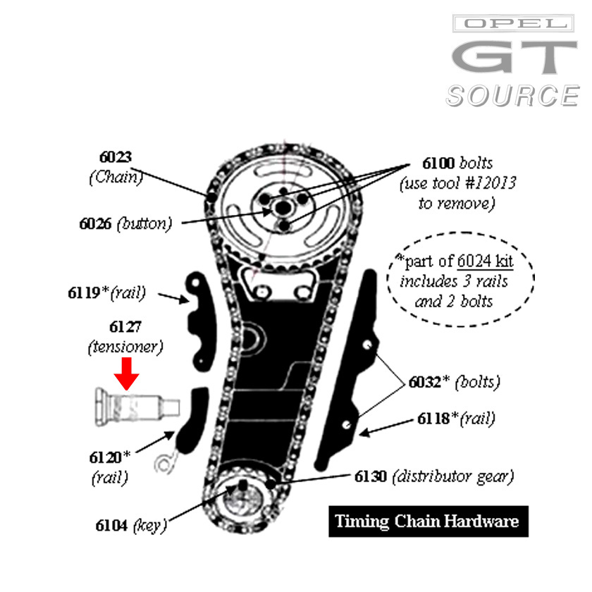 6127_opel_timing_chain_rail_tensioner_diagram01