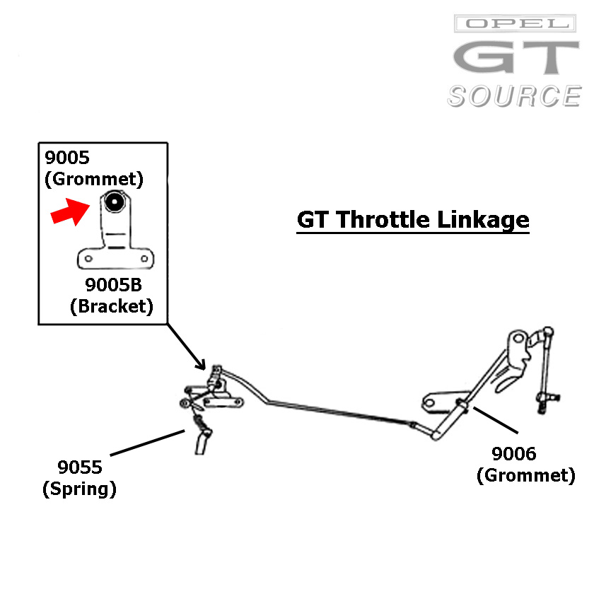9005_opel_gt_throttle_grommet_passenger_side_diagram02