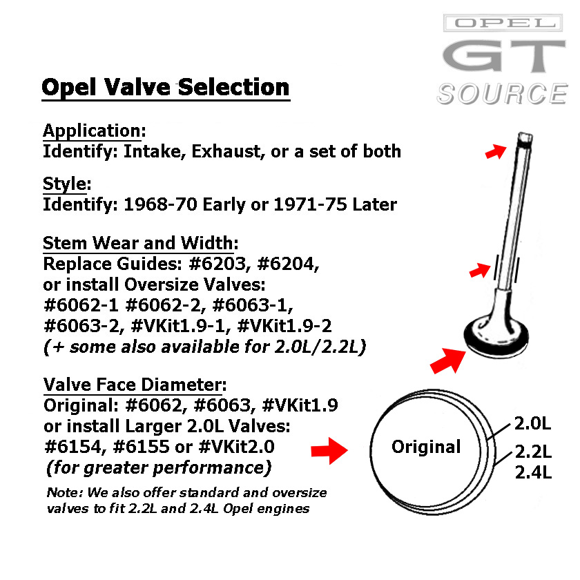 Vkit20_opel_valve_set_diagram02