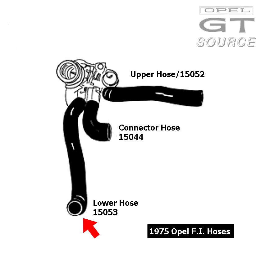 15053_opel_1975_manta_ascona_lower_radiator_hose_diagram01