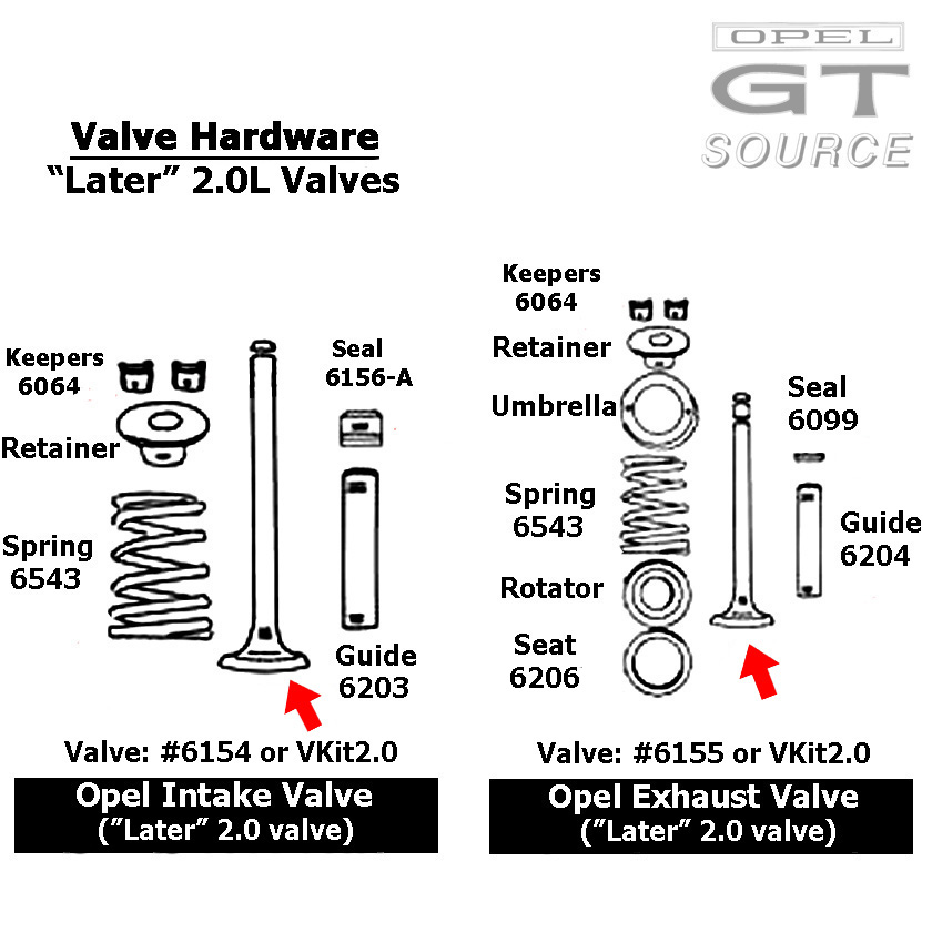 Vkit20_opel_valve_set_diagram03