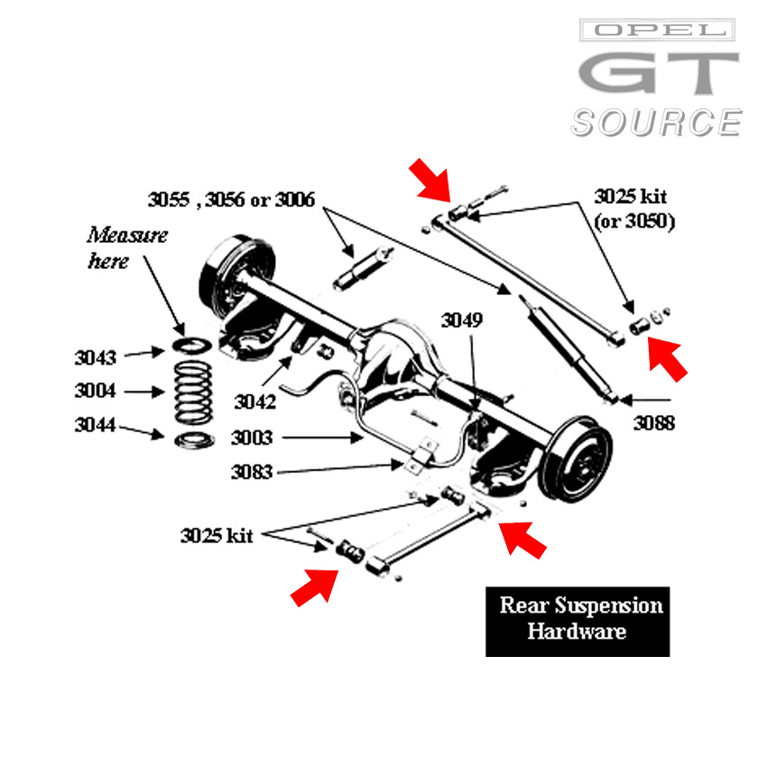 3025_opel_gt_rear_suspension_bushing_kit_red_diagram