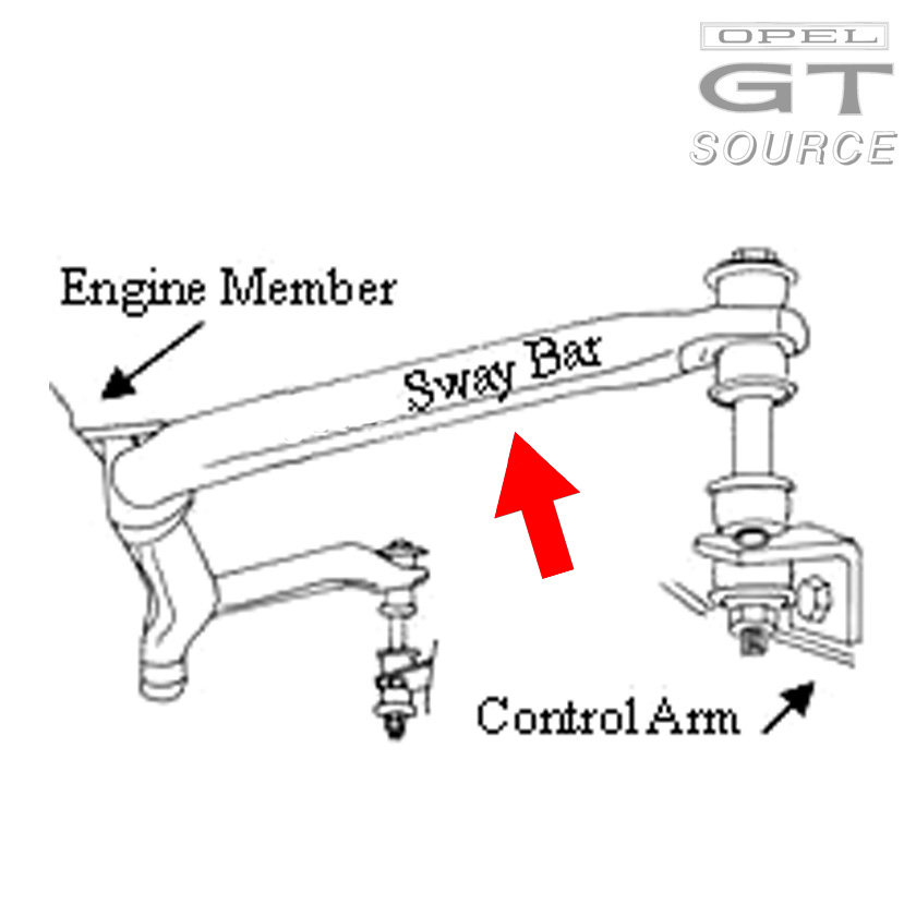 3002_opel_gt_front_sway_bar_diagram01