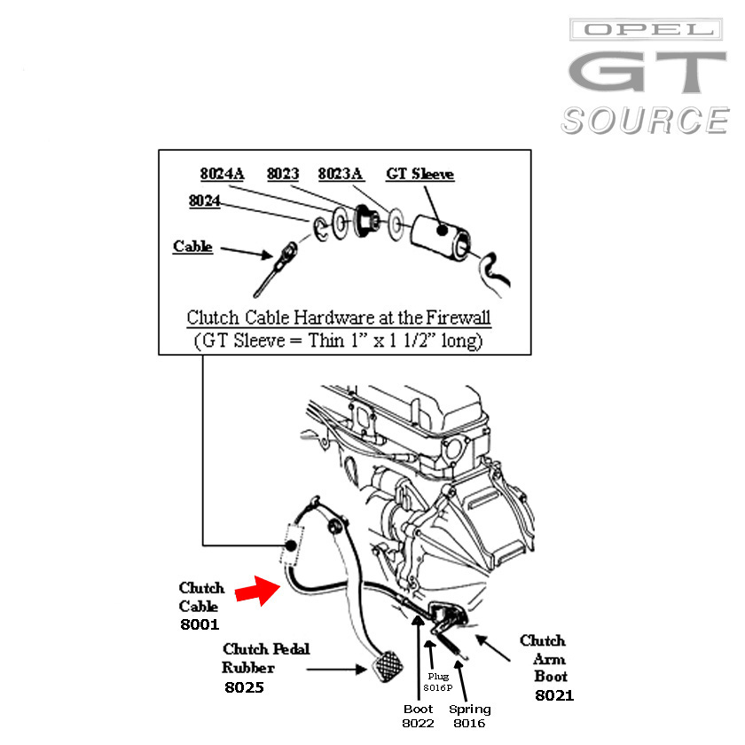 8001_opel_gt_clutch_cable_diagram01