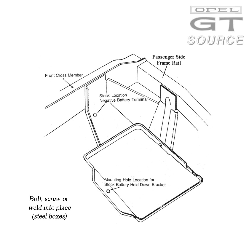 5019ss_opel_gt_battery_box_diagram02